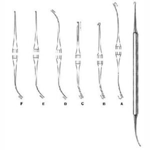 Probes