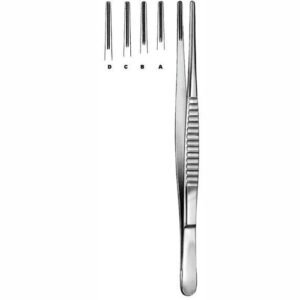 Cardiovasculara